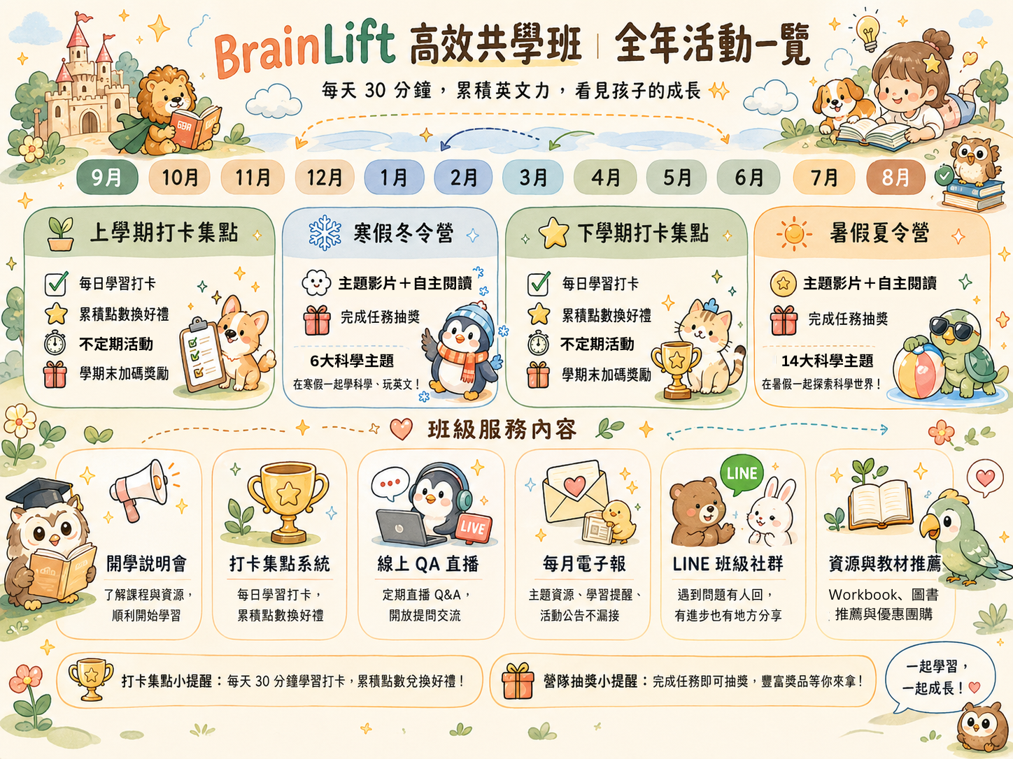 全年活動一覽