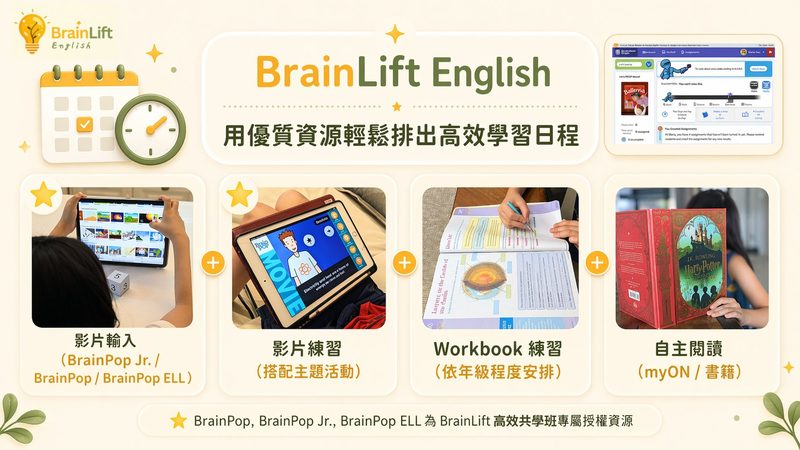 高效學習日程四步驟