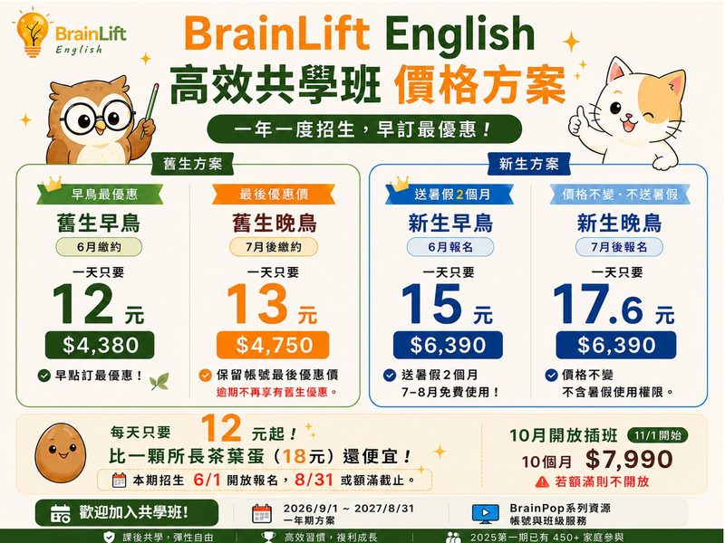 BrainLift高效共學班價格方案